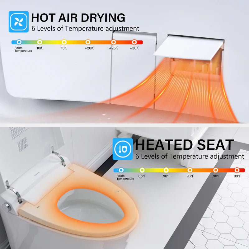 Elongated Smart Bidet Toilet in White with Built - in Tank, Foot Sensor Function, Auto Flush,12 - in Rough - In 1.6 GPF - Bidet Smart Store