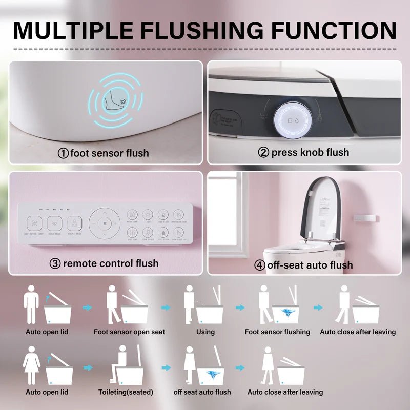 Elongated Smart Bidet Toilet in White with Built - in Tank, Foot Sensor Function, Auto Flush,LED Display, 12 - in Rough - In 1.6 GPF - Bidet Smart Store
