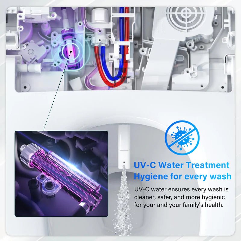 Elongated Smart Bidet Toilet in White with Built - in Tank, Foot Sensor Function, Auto Flush,LED Display, 12 - in Rough - In 1.6 GPF - Bidet Smart Store